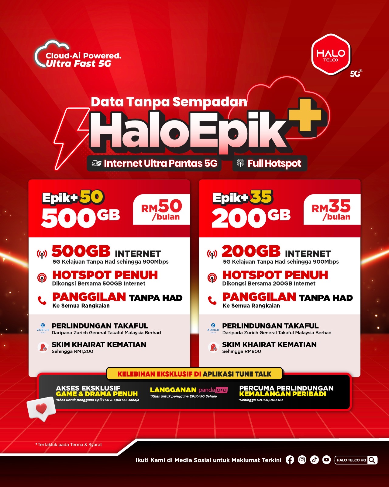 Simkad Halo Telco Pelan Data Pantas Unlimited