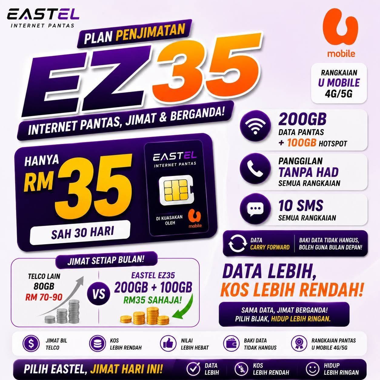 Simkad Eastel 5G