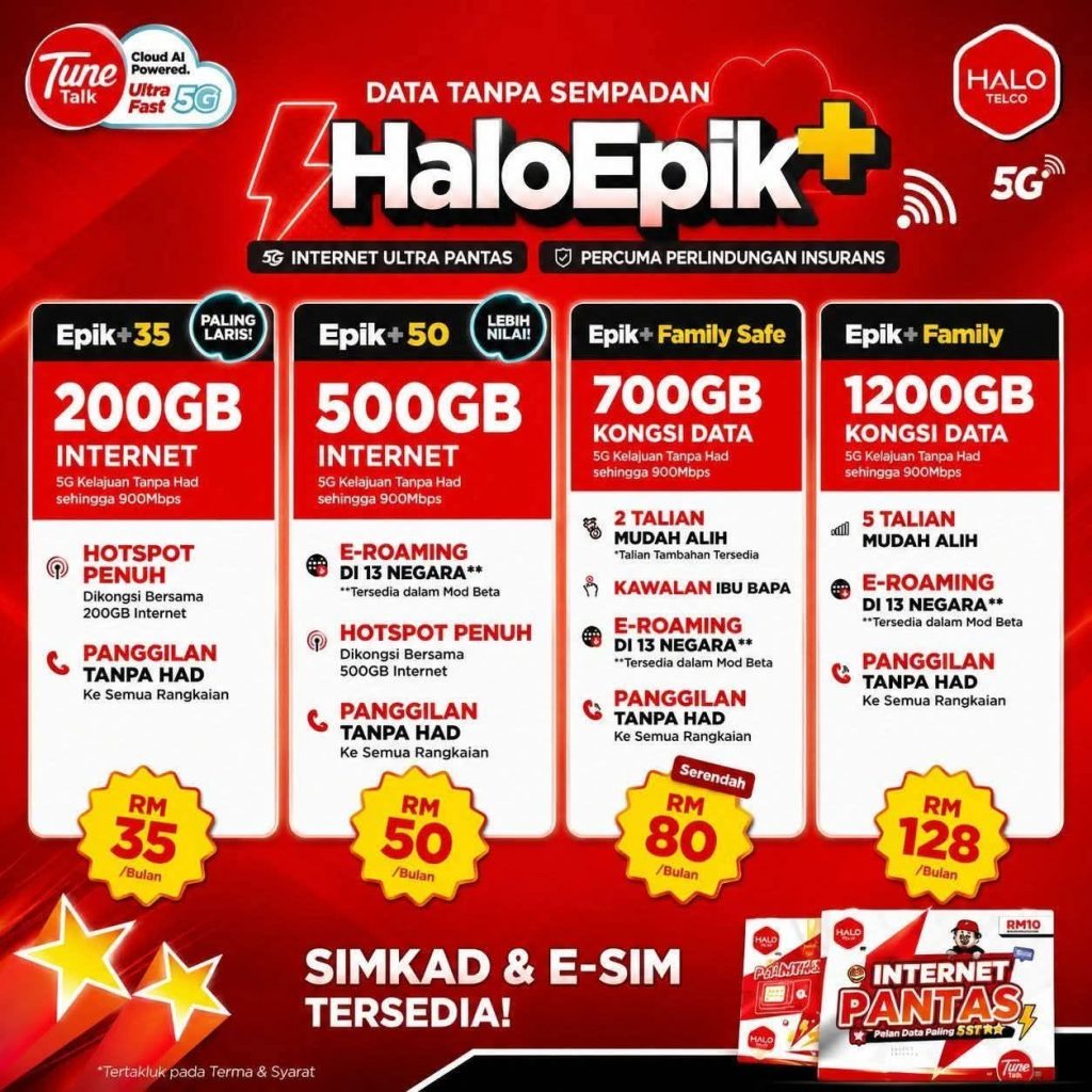 simkad halo telco