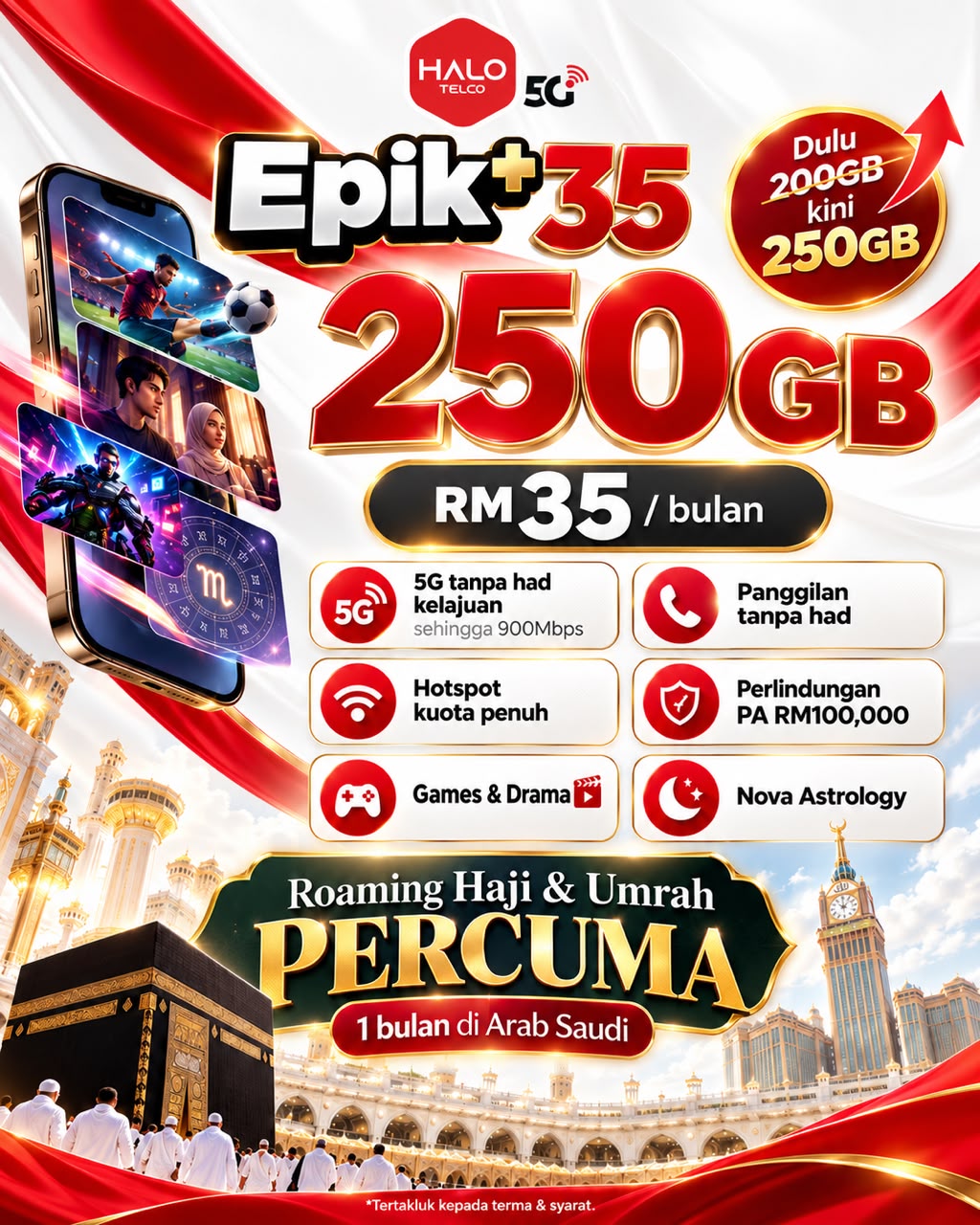 Simkad Halo Telco Internet Pantas 5G