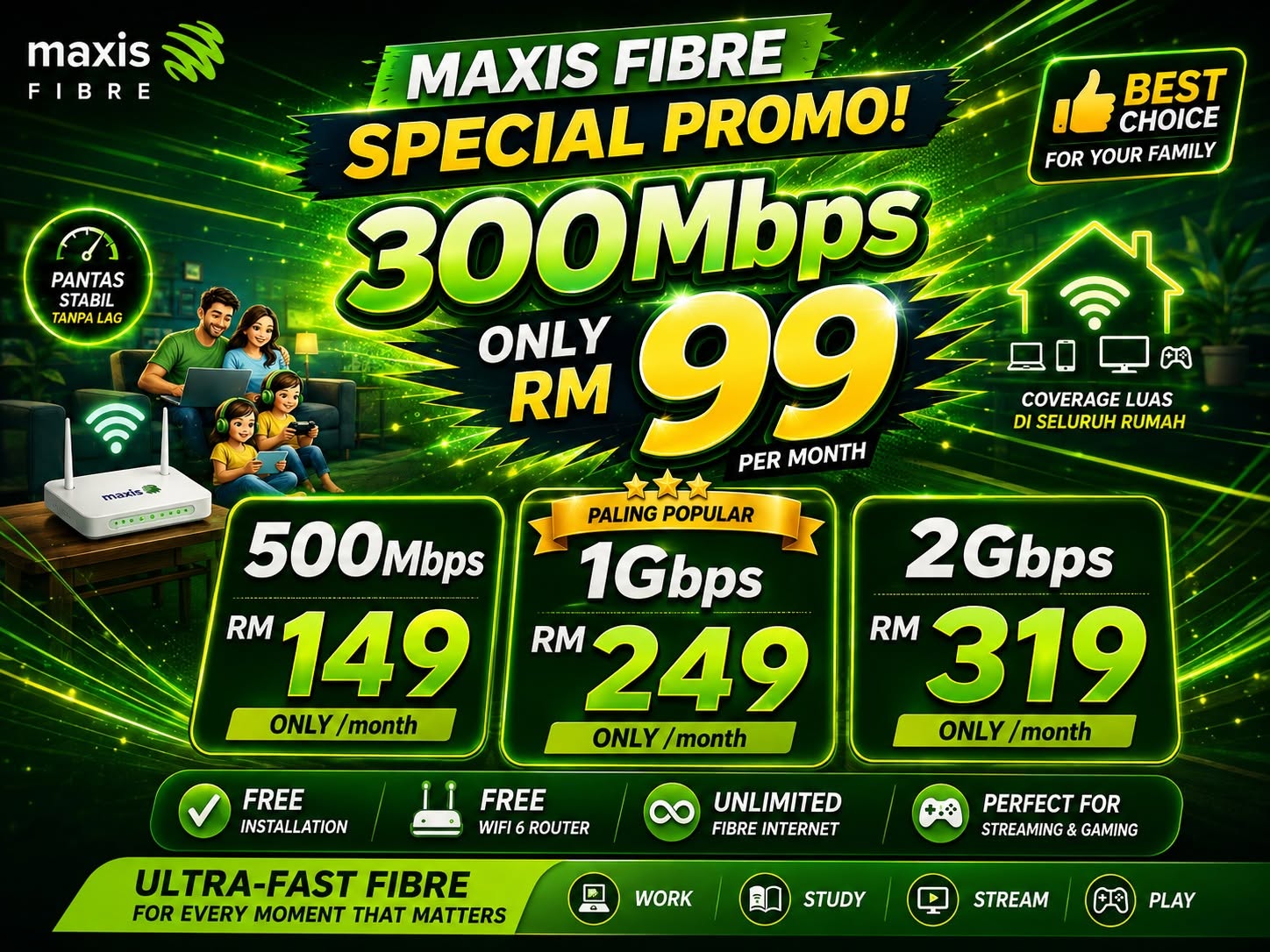 Maxis Home Fibre 300Mbps Hanya RM99 Sebulan!